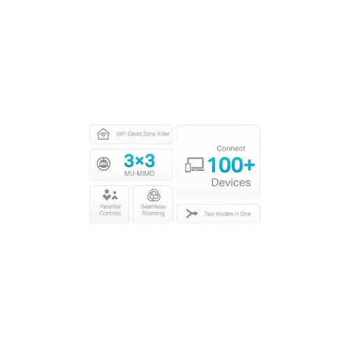 TP-Link Deco S7 AC1900 Mbps Gigabit Dual-Band Wi-Fi 5 System Network Router (1-Pack)