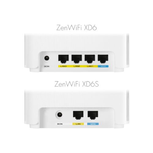 ASUS ZenWiFi XD6 AX5400 Wireless Dual-Band Mesh Router (2-Pack)