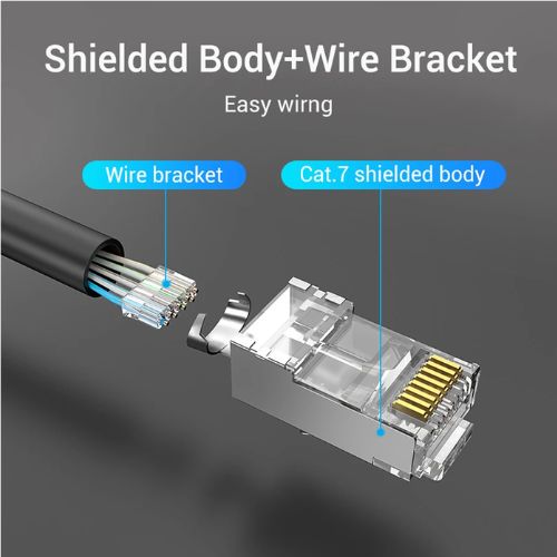 Vention IDER0-10 CAT-7 RJ45 FTP Connector