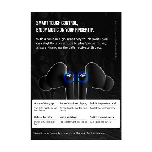 F&D E3 White TWS Wireless Earbuds