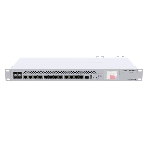 Mikrotik CCR1036-12G-4S-EM Gigabit Router
