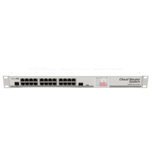 Mikrotik CRS125-24G-1S-RM 24-Port Cloud Router Switch