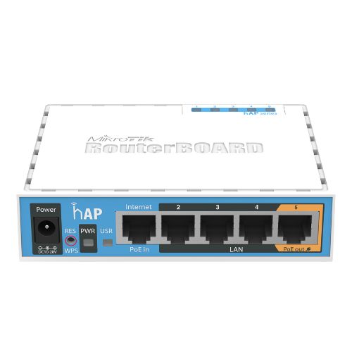 Mikrotik RB951Ui-2nD Wireless Router