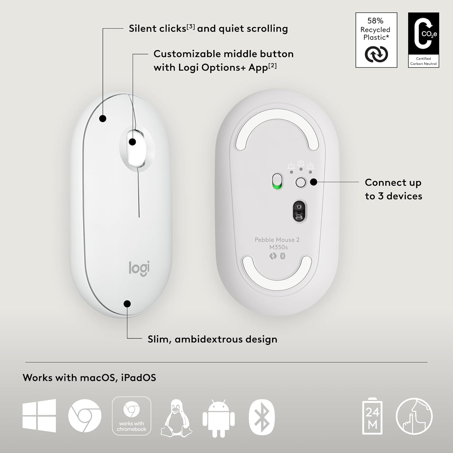Logitech M350s Pebble Mouse 2 Slim Bluetooth Wireless Mouse