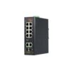 ONV-IPS33128PF Gigabit 12-port industrial PoE switch