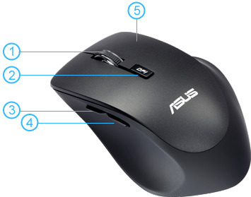 Asus WT425 Optical Wireless Mouse