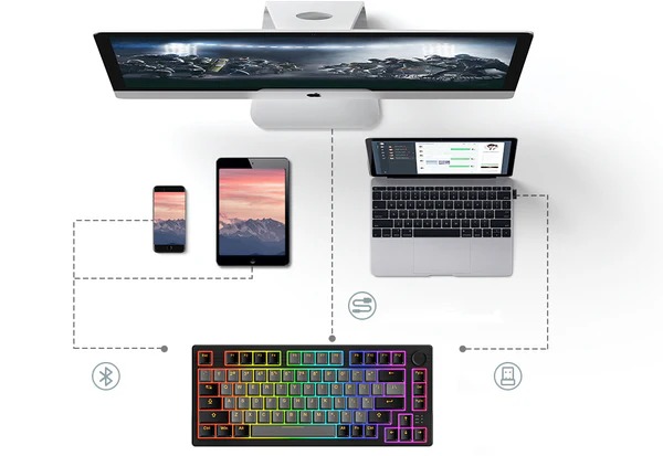 Dareu EK75 Pro Tri-Mode Gasket RGB Mechanical Keyboard