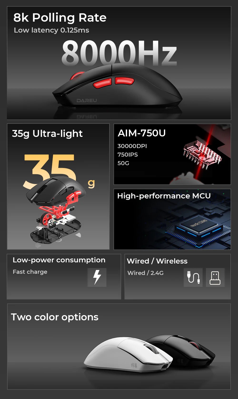 Dareu A950 Wing Dual-Mode Ultralight Wireless Gaming Mouse