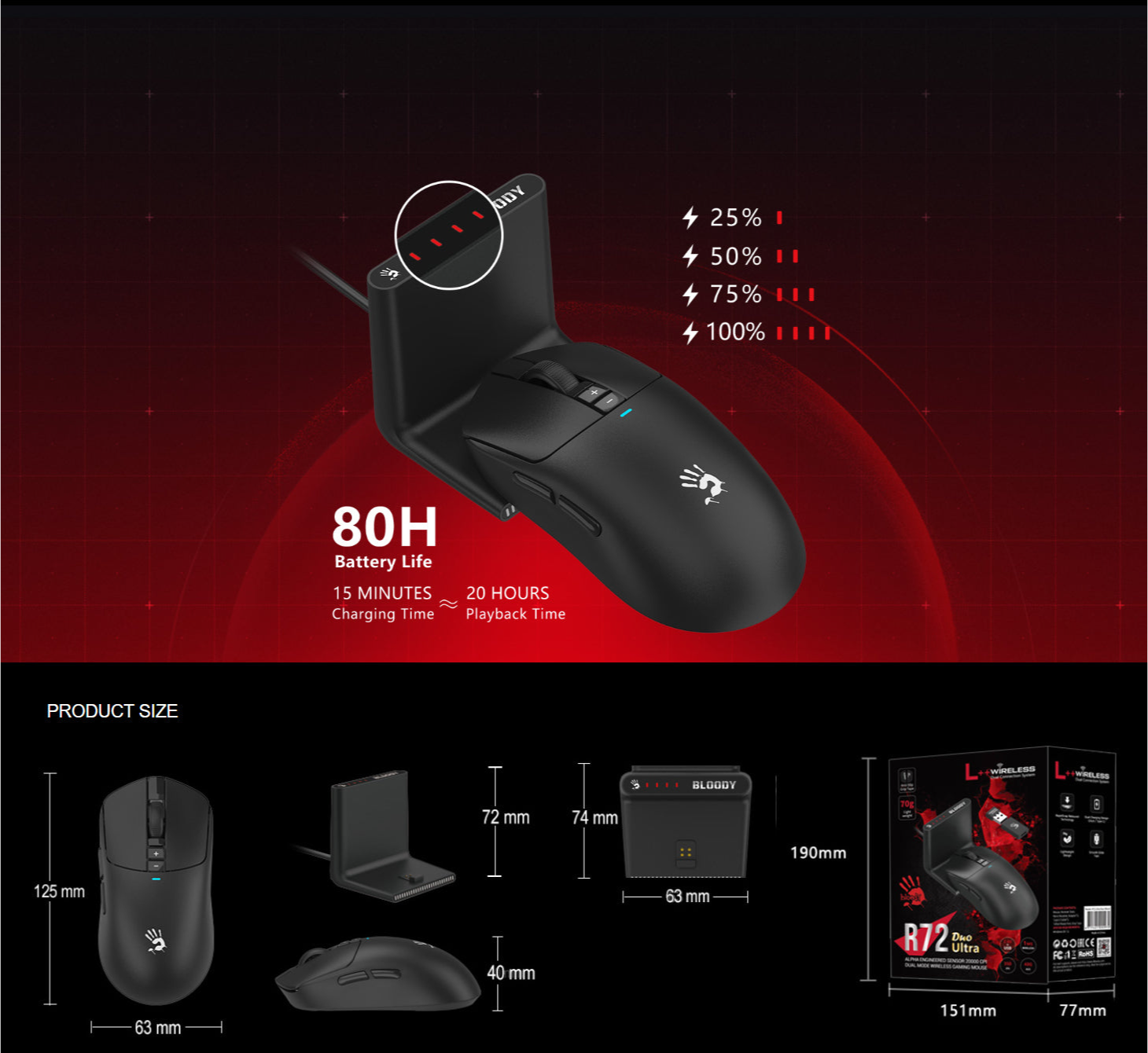 A4tech Bloody R72 Pro Duo Black Wireless Dual Mode Gaming Mouse 