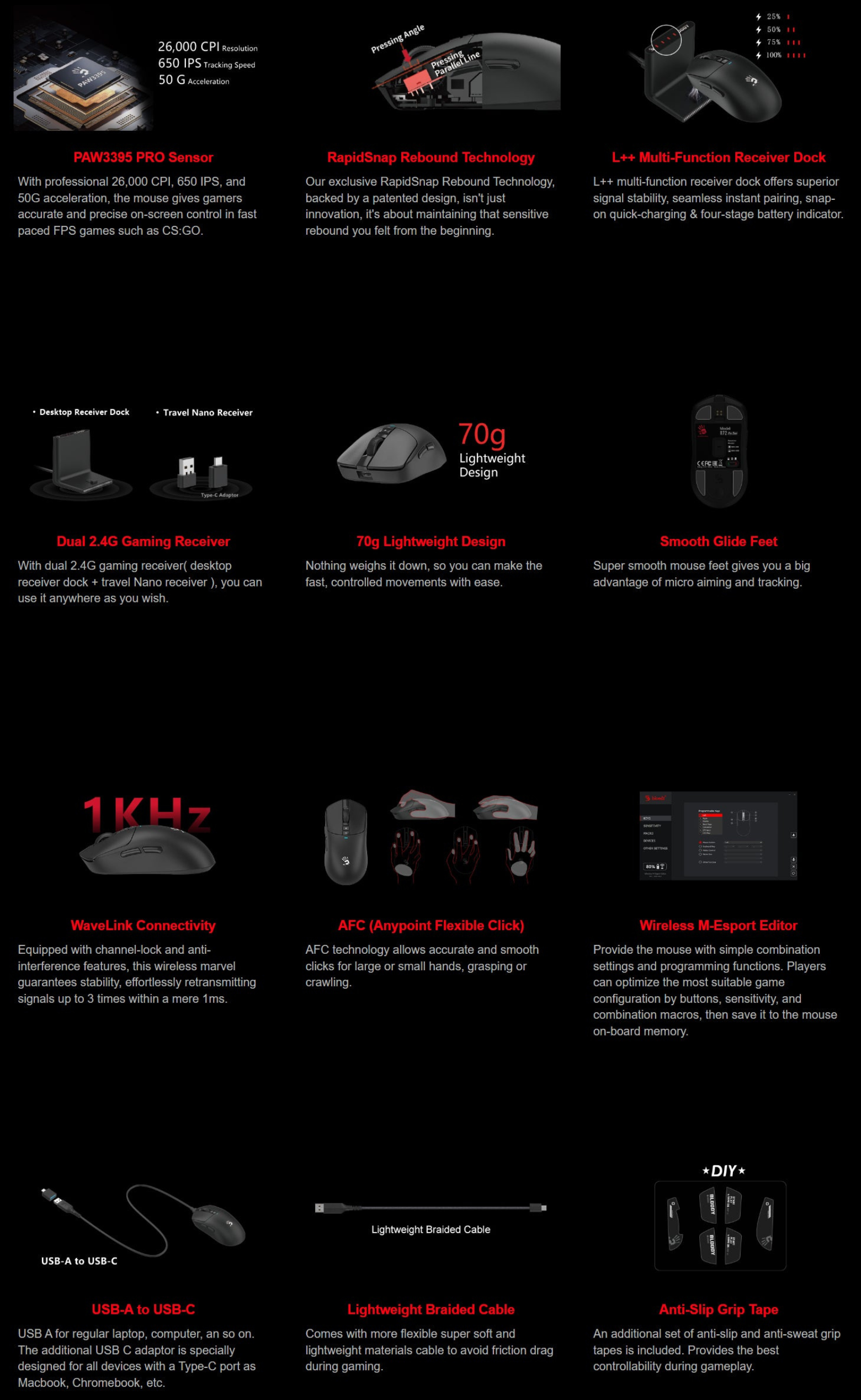 A4tech Bloody R72 Pro Duo Black Wireless Dual Mode Gaming Mouse 