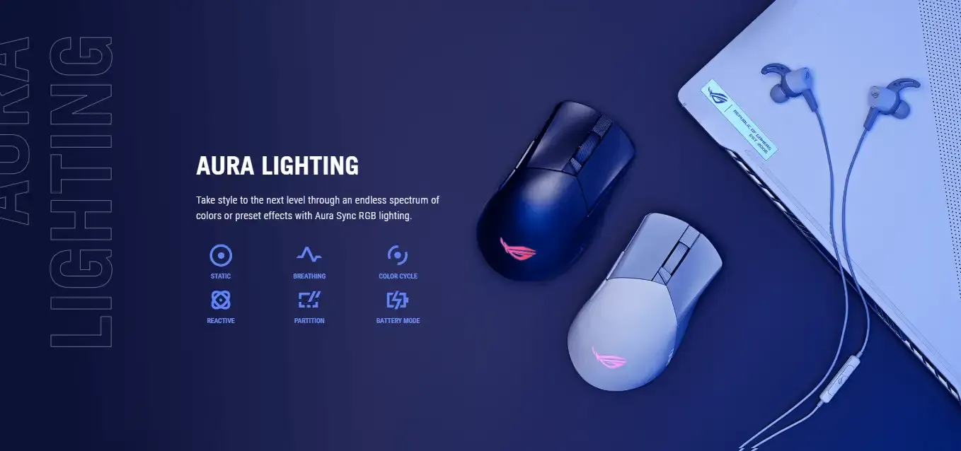 Overall, the Asus ROG Gladius III RGB Wireless Moonlight White Gaming Mouse