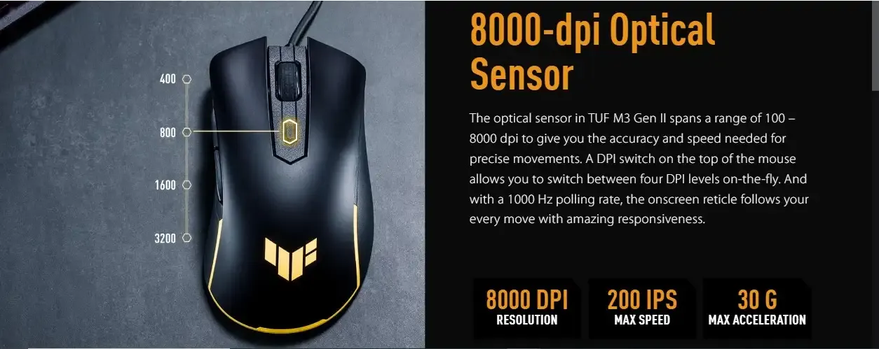 ASUS TUF Gaming M3 Gen II P309 Wired Gaming Mouse
