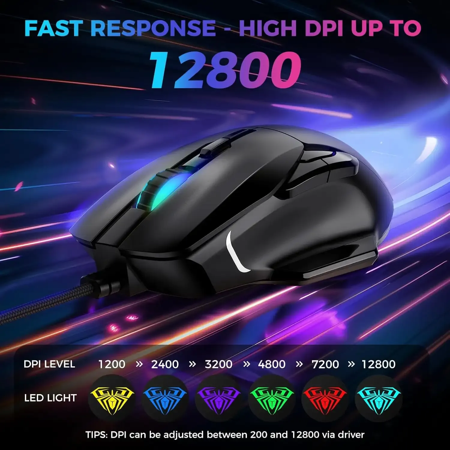Aula F815 RGB Wired Gaming Mouse