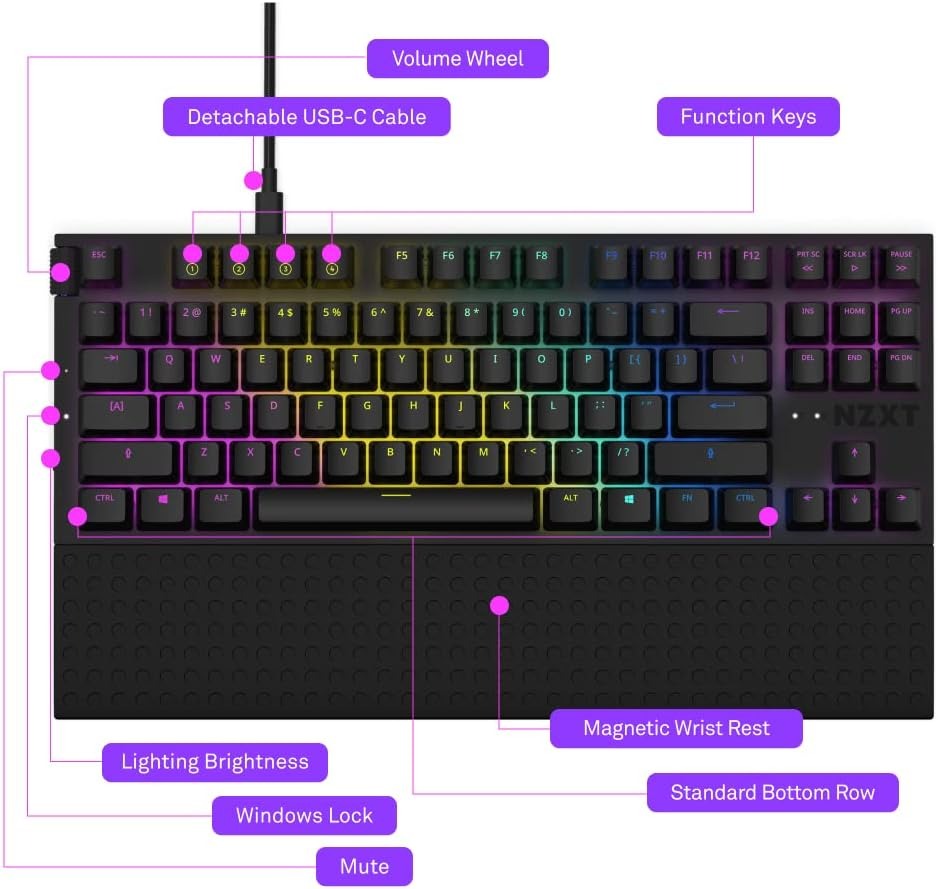 NZXT Function Tenkeyless RGB Mechanical Gaming Keyboard