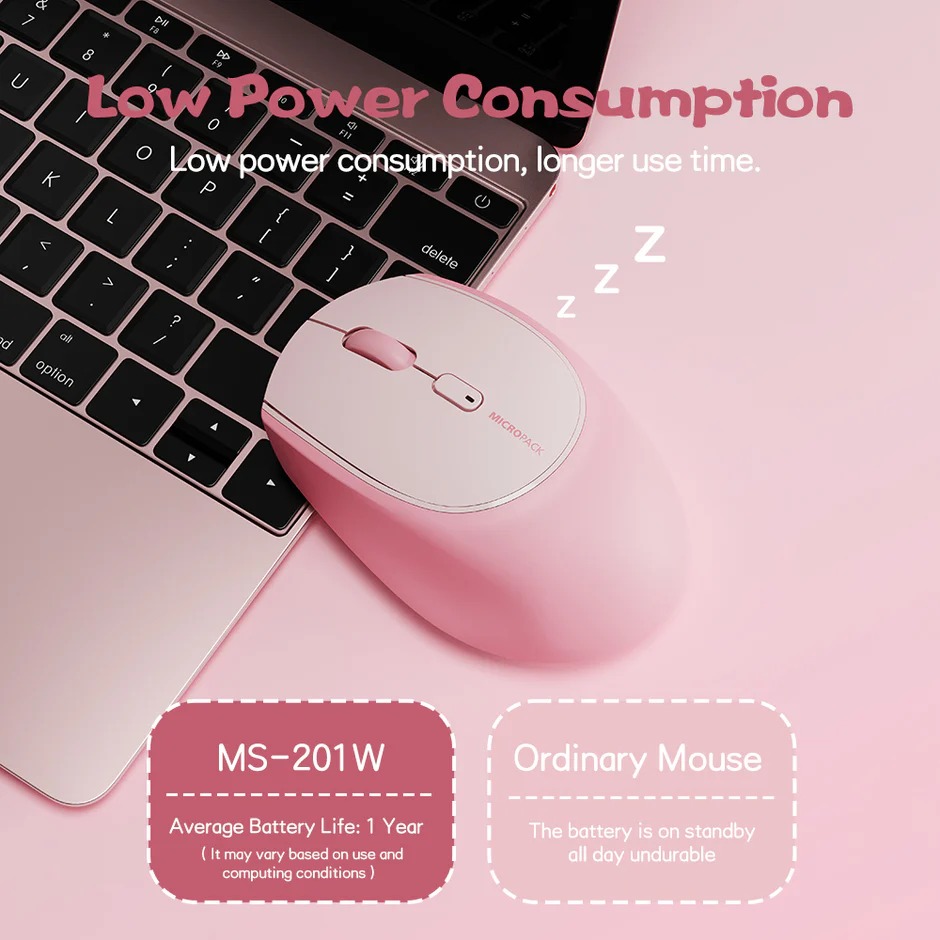 Micropack MS-201W Dual Mode Wireless Soft Silicon Silent Mouse