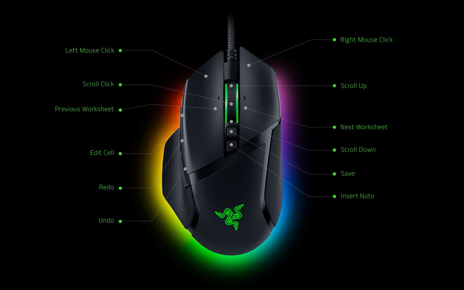 Razer Basilisk V3 Wired Gaming Mouse