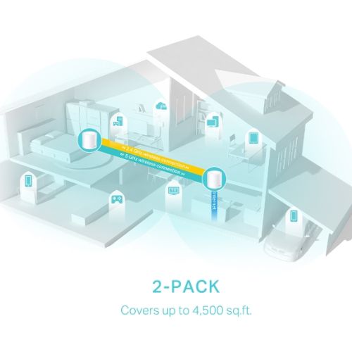 TP-Link Deco X50 AX3000 Dual Band Mesh Router (2-Pack)