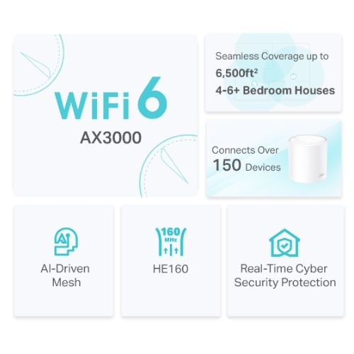 TP-Link Deco X50 AX3000 Dual Band Mesh Router (3-Pack) - Image 6